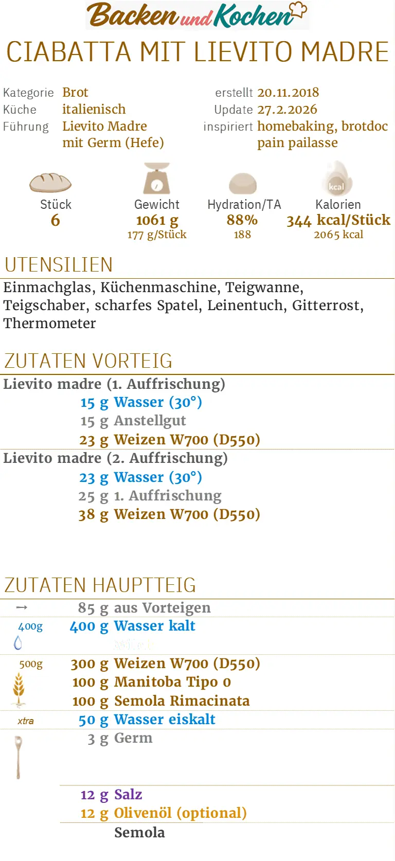 Ciabatta mit Lievito Madre Rezept Ein Rezept für Ciabatta mit Lievito Madre.
