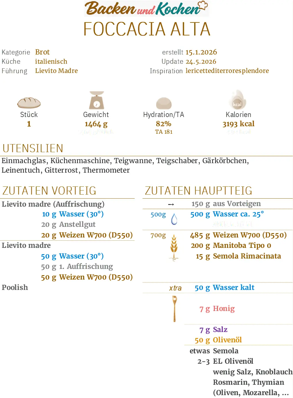 Ein Rezept für Foccacia Alta