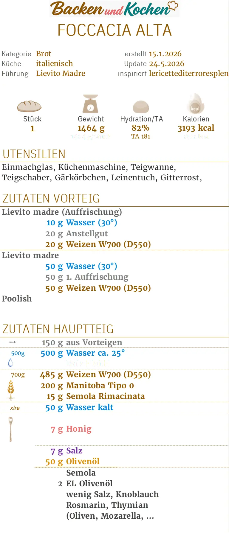 Ein Rezept für Focaccia Alta mit Sauerteig